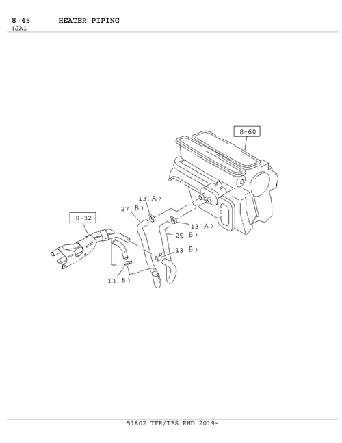 Partial Engine